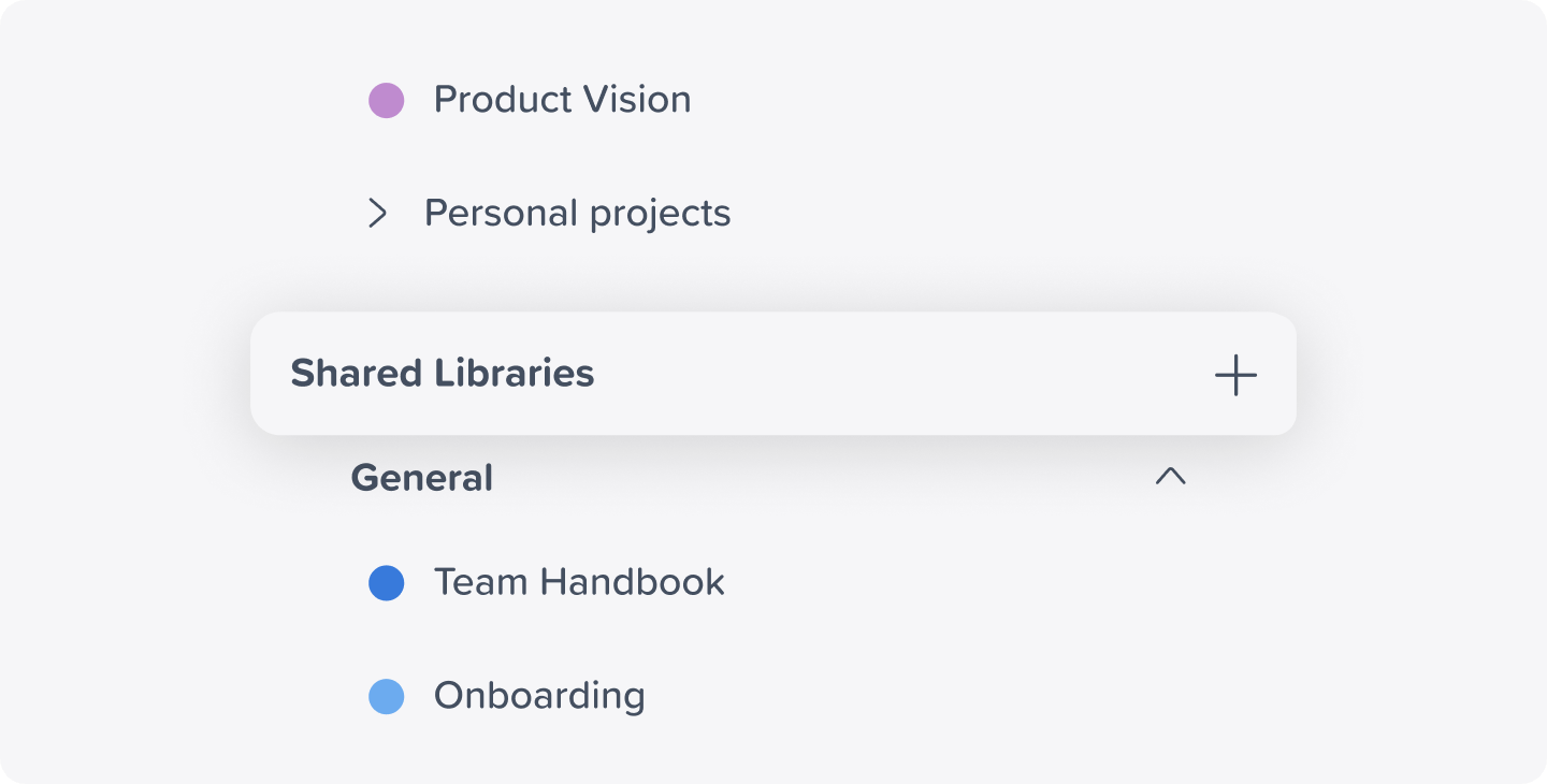 A close-up shot of Shared Libraries in Notability, allowing users to share a folder of notes with team members.
