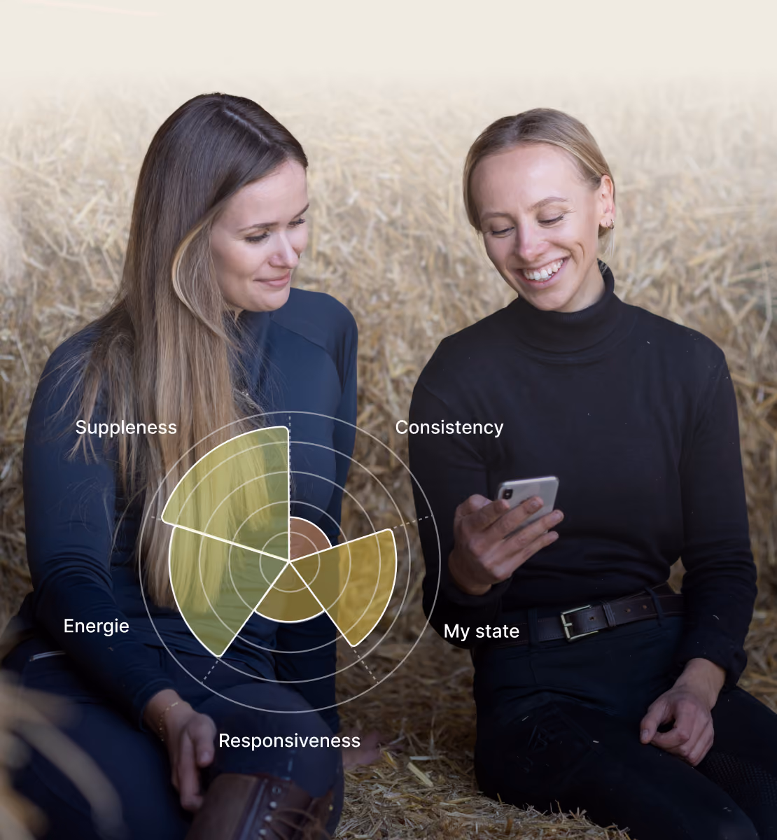 Every ride logged in seconds - activity, mood, effort. Session by session, you'll see what's actually improving, instead of trusting a feeling that fades.