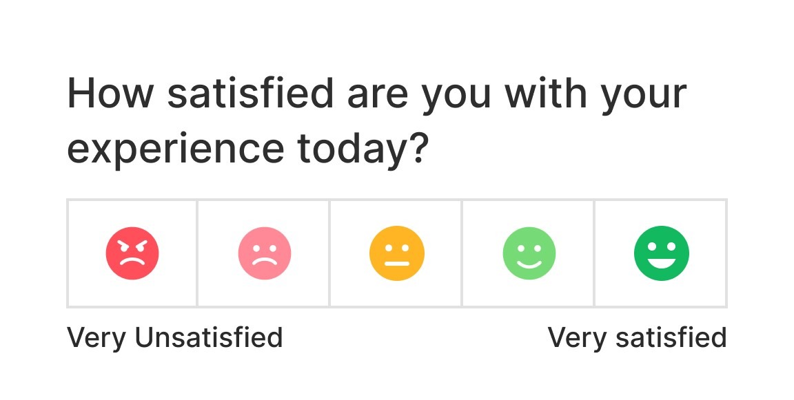 Screenshot of a CSAT survey with a five-emoji satisfaction scale following a WISMO support interaction