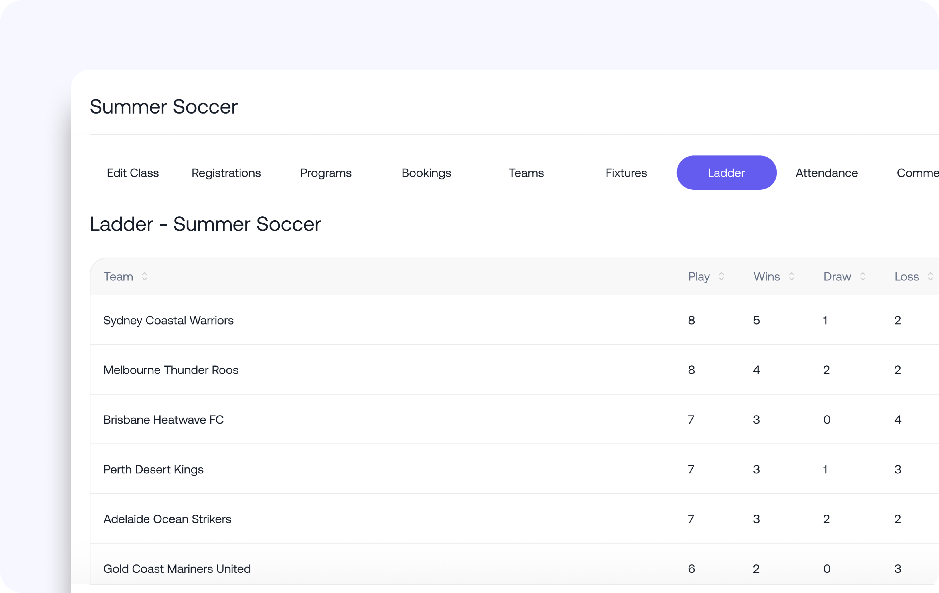 Competitions Management