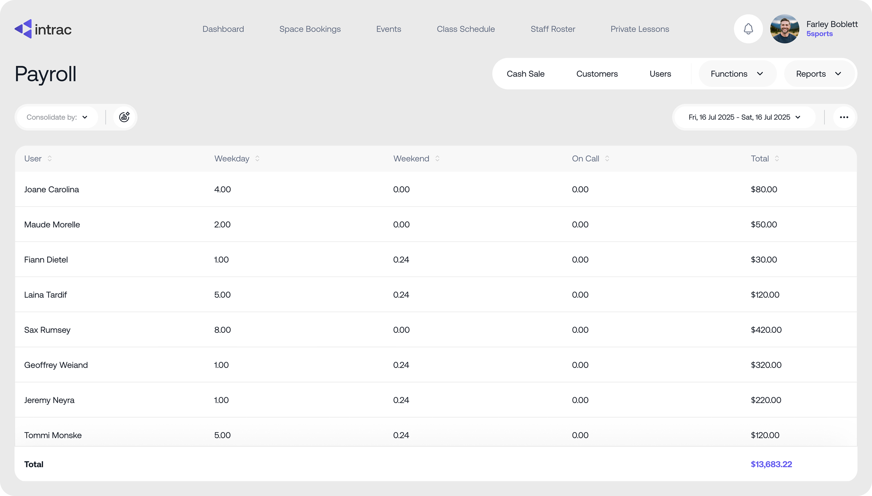 Staff Rostering & Payroll