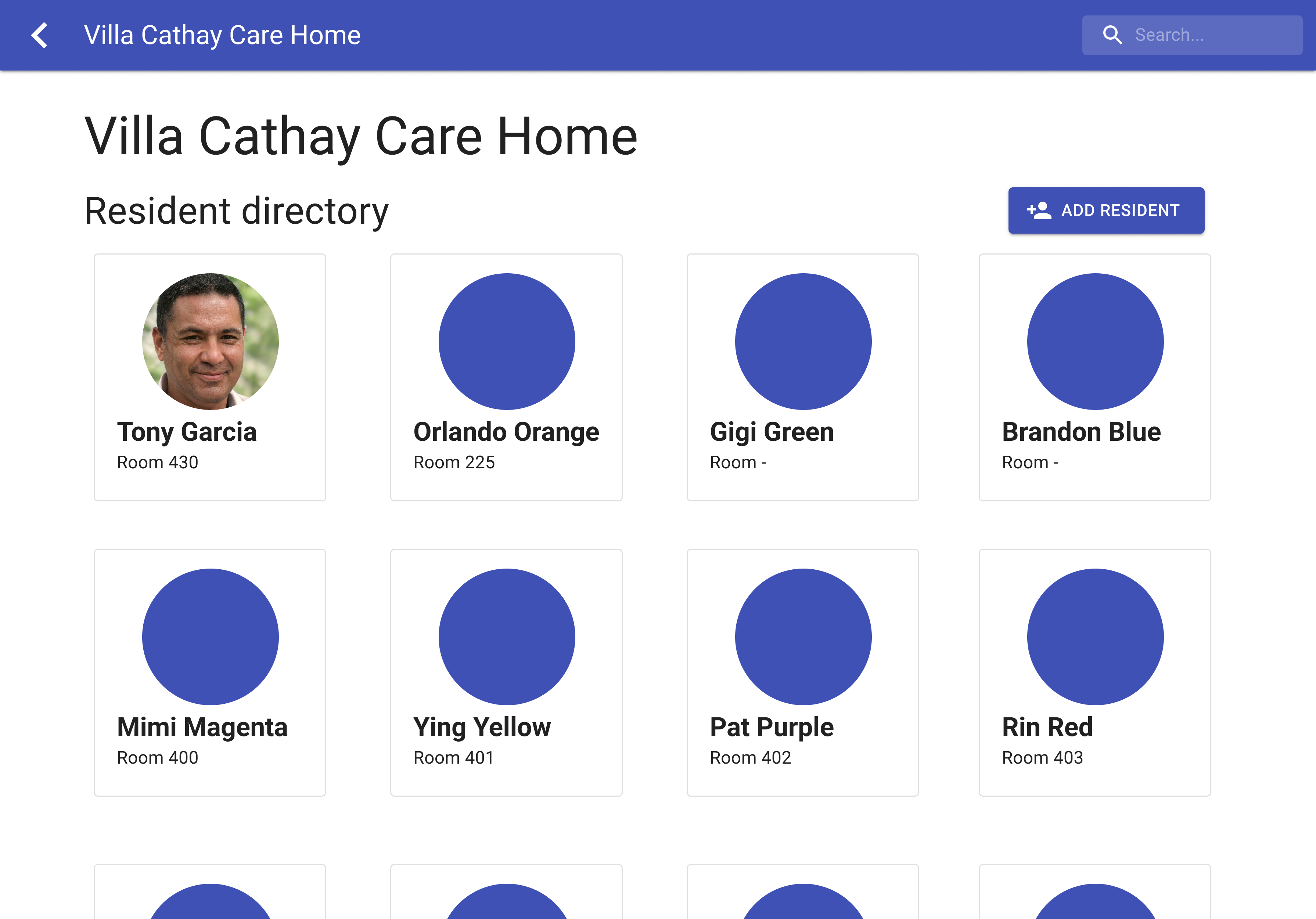 Prototype 2 resident directory