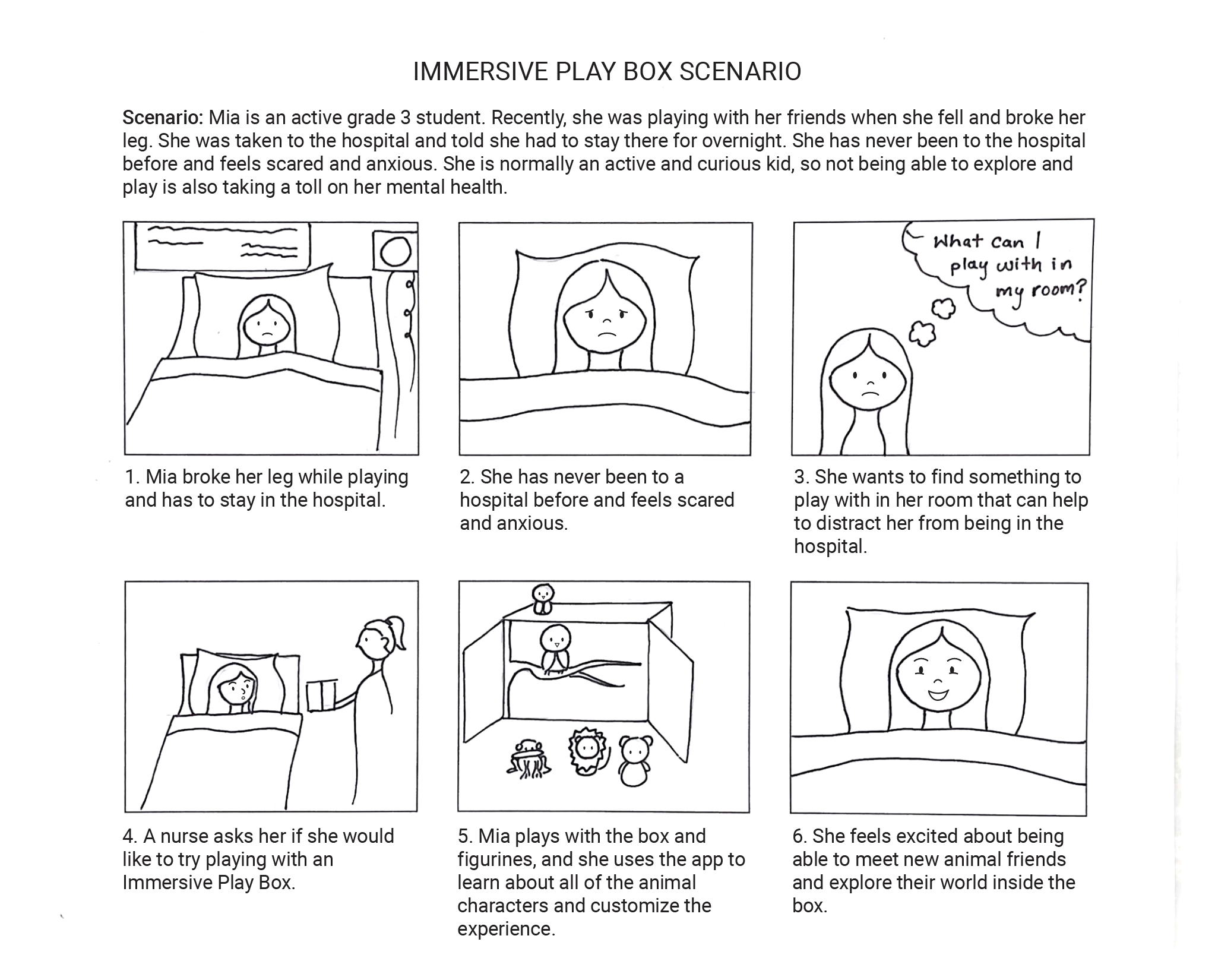 Scenario