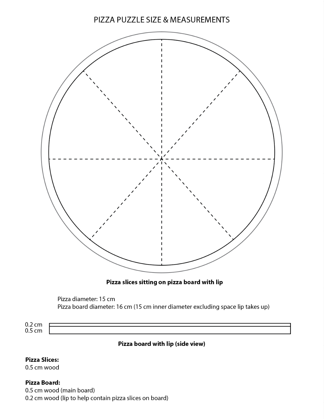 Dimensions of pizza board