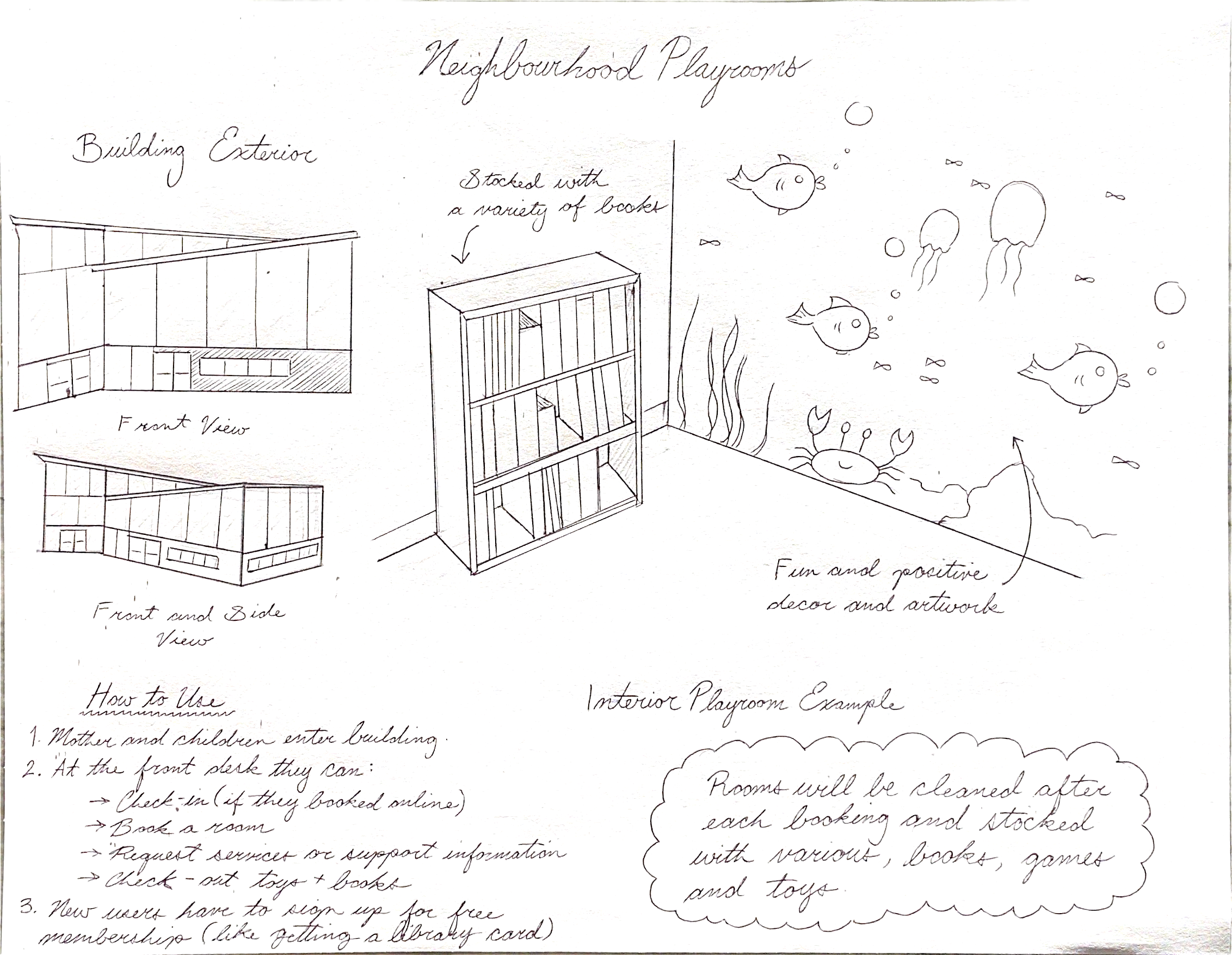 Concept sketch