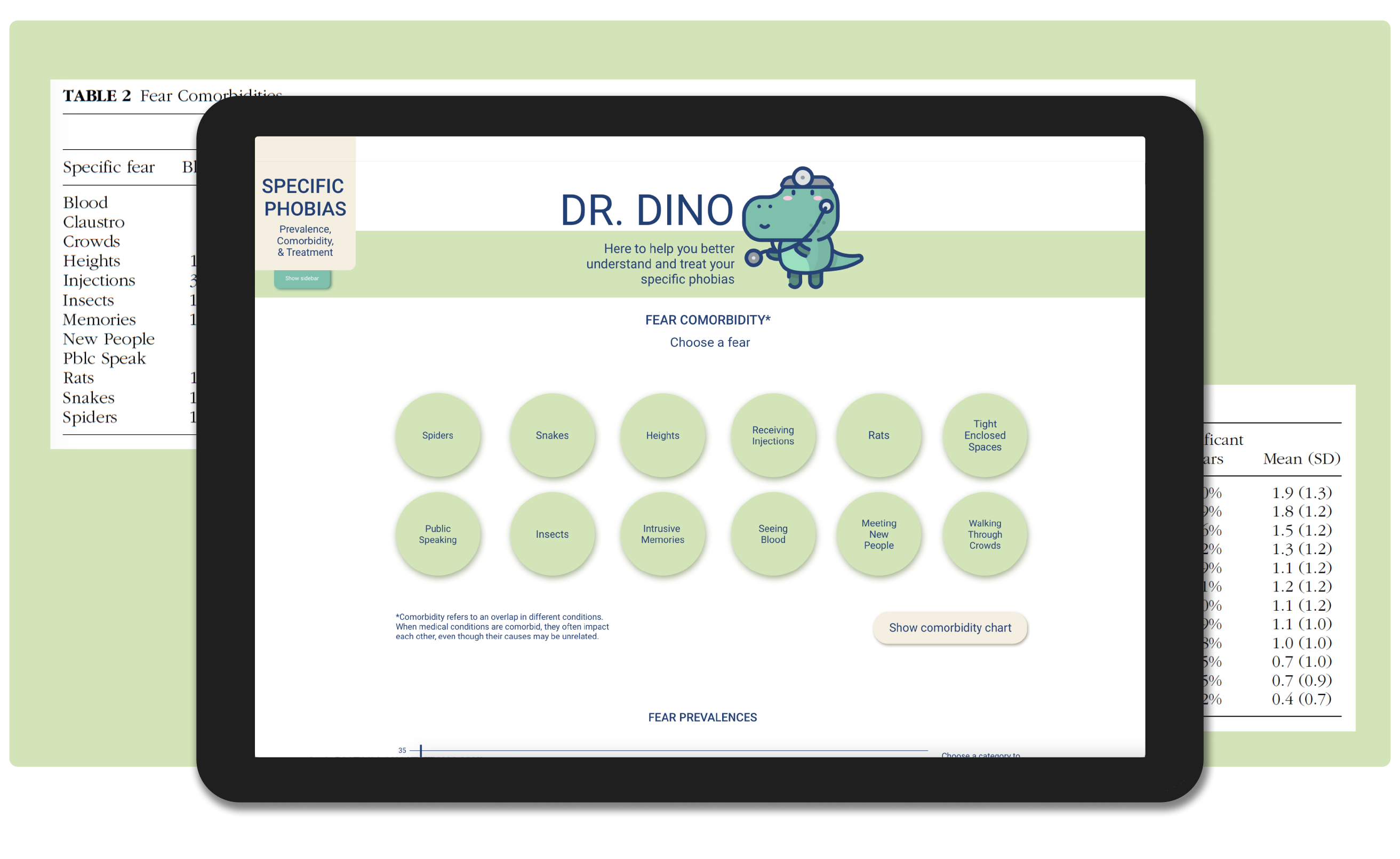 Dr. Dino Hero Image