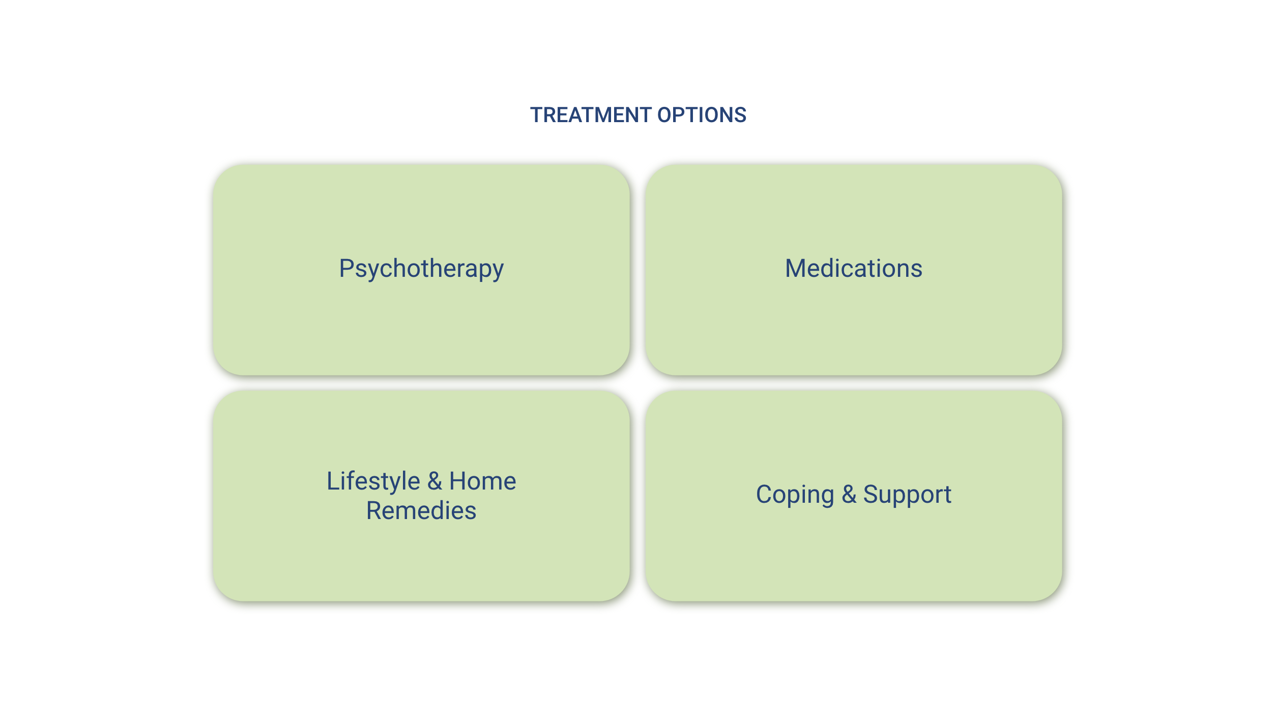 Treatment options