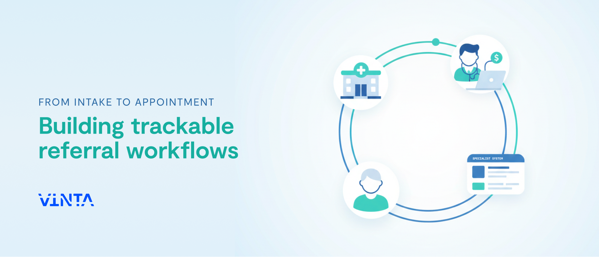 From intake to appointment: building trackable referral workflows