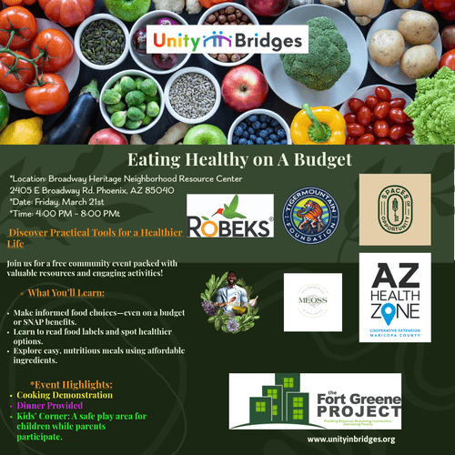 Eating Healthy on a Budget