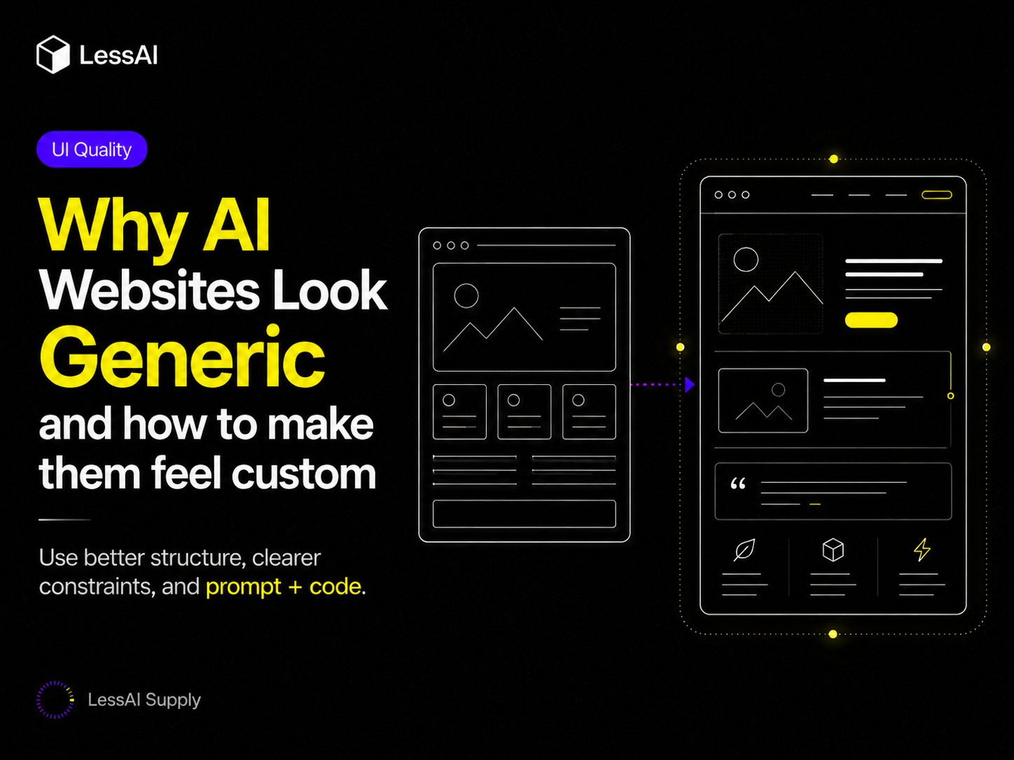 AI websites look generic because prompts are too broad. Learn how build kits, code references, spacing rules, and edit notes make AI websites feel custom.