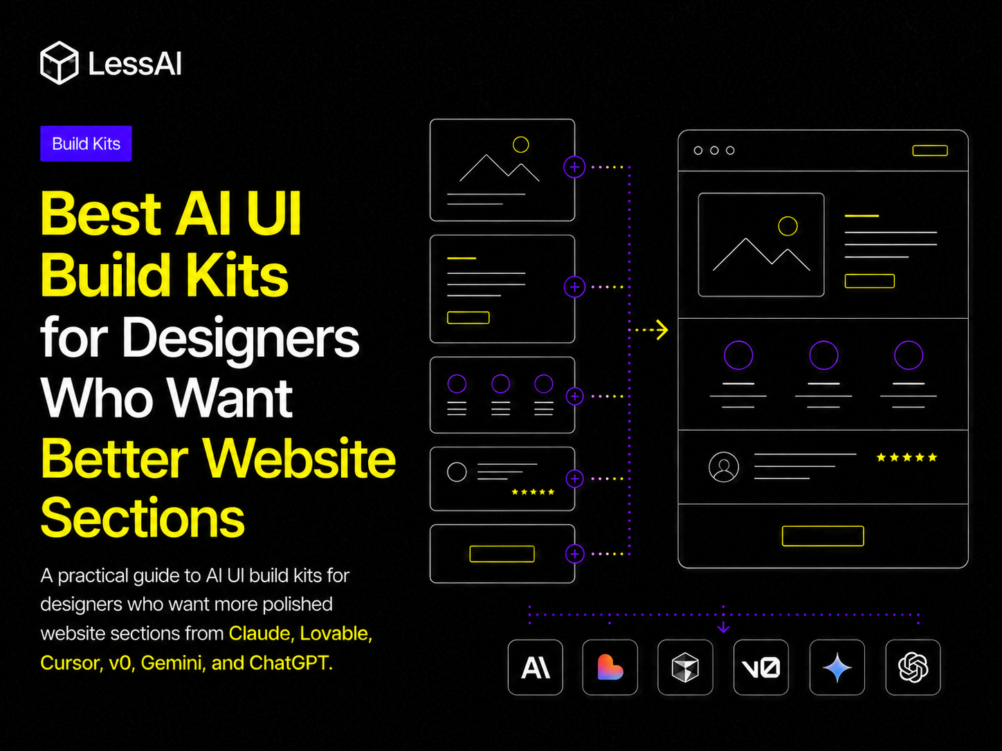 A practical guide to AI UI build kits for designers who want more polished website sections from Claude, Lovable, Cursor, v0, Gemini, and ChatGPT without starting from vague prompts.