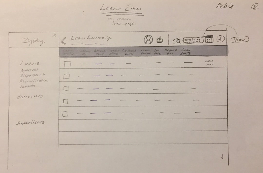 Sketch Loan Lines