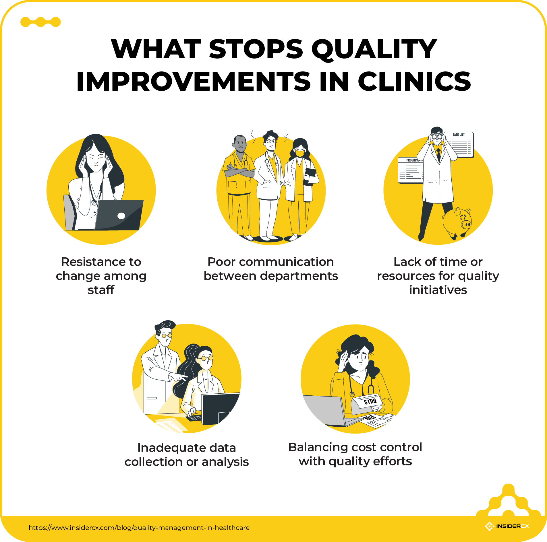 A list of common challenges that stop quality improvement in clinics.