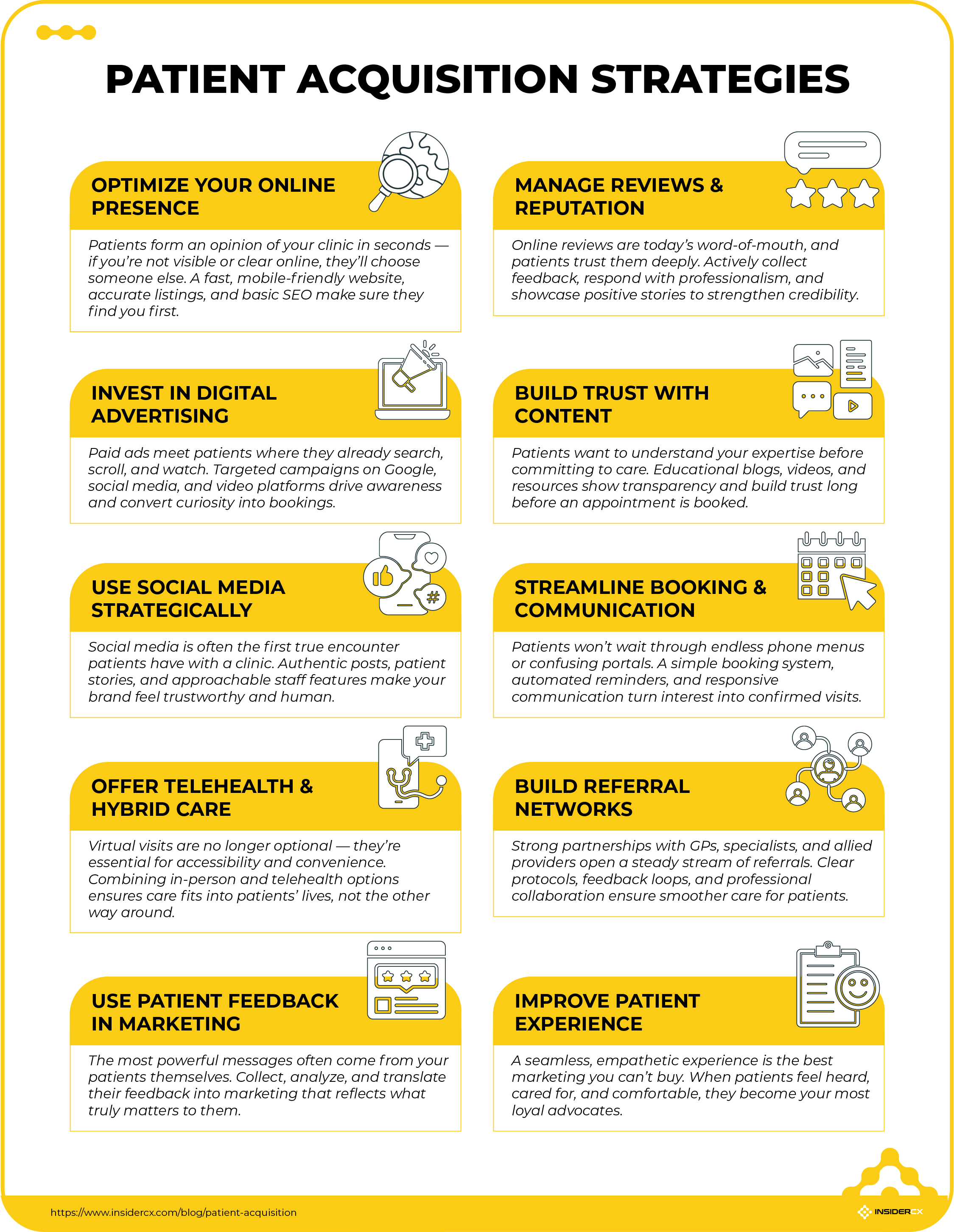 A list of the 10 most effective patient acquisition strategies