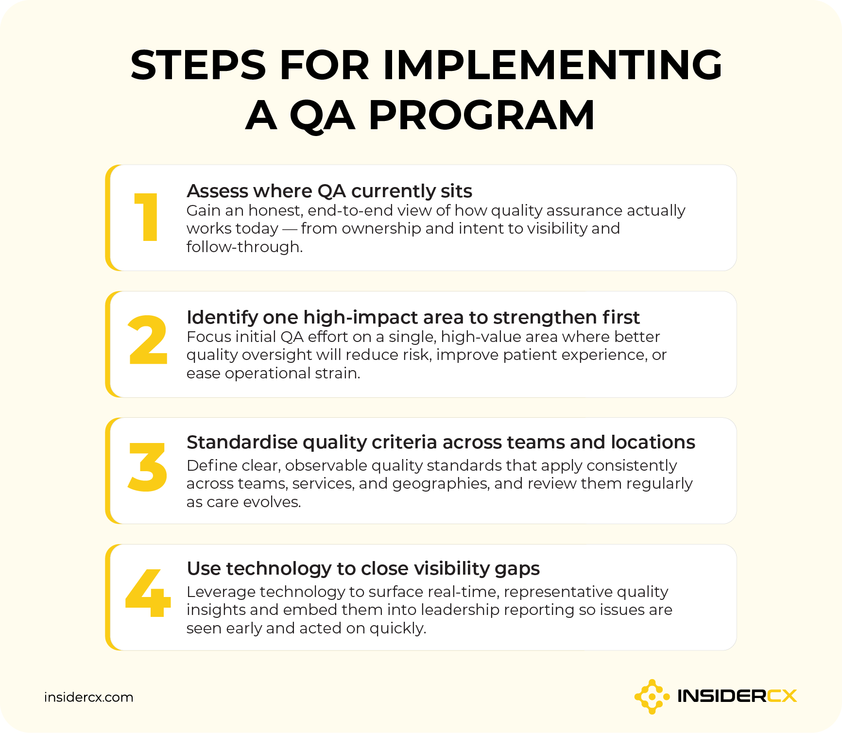 A list of steps for implementing an effective healthcare quality assurance program.
