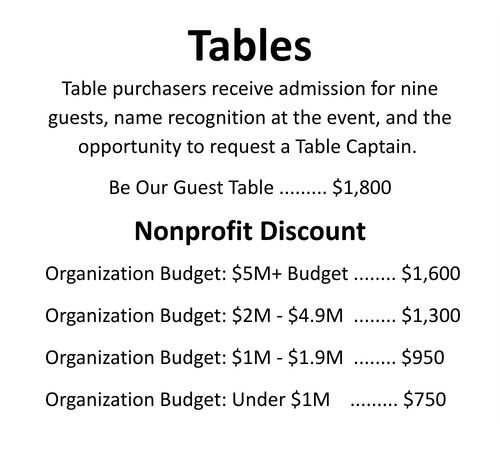 Table pricing for Be Our Guest