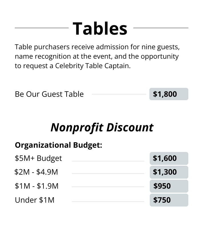 Table pricing for Be Our Guest