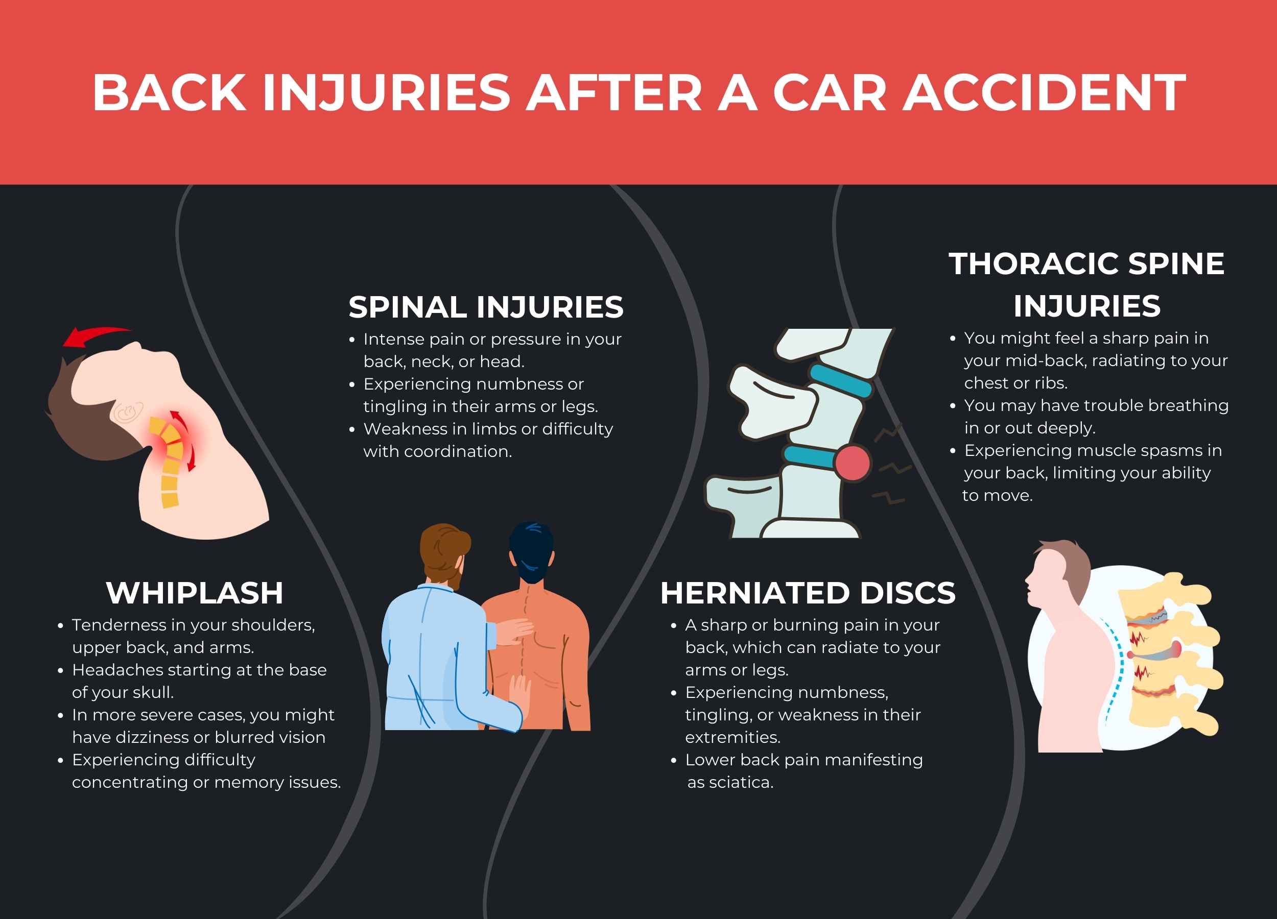 Back Injury After a Car Accident Common Injuries Explored