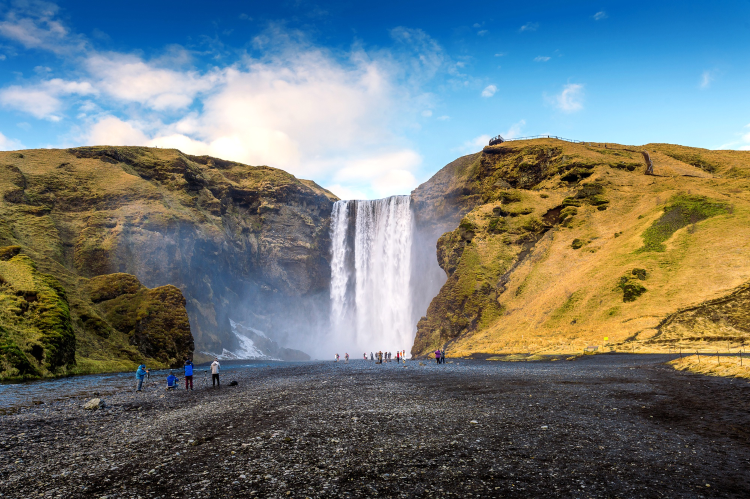 15 Best Southern Iceland Attractions You Can’t Miss