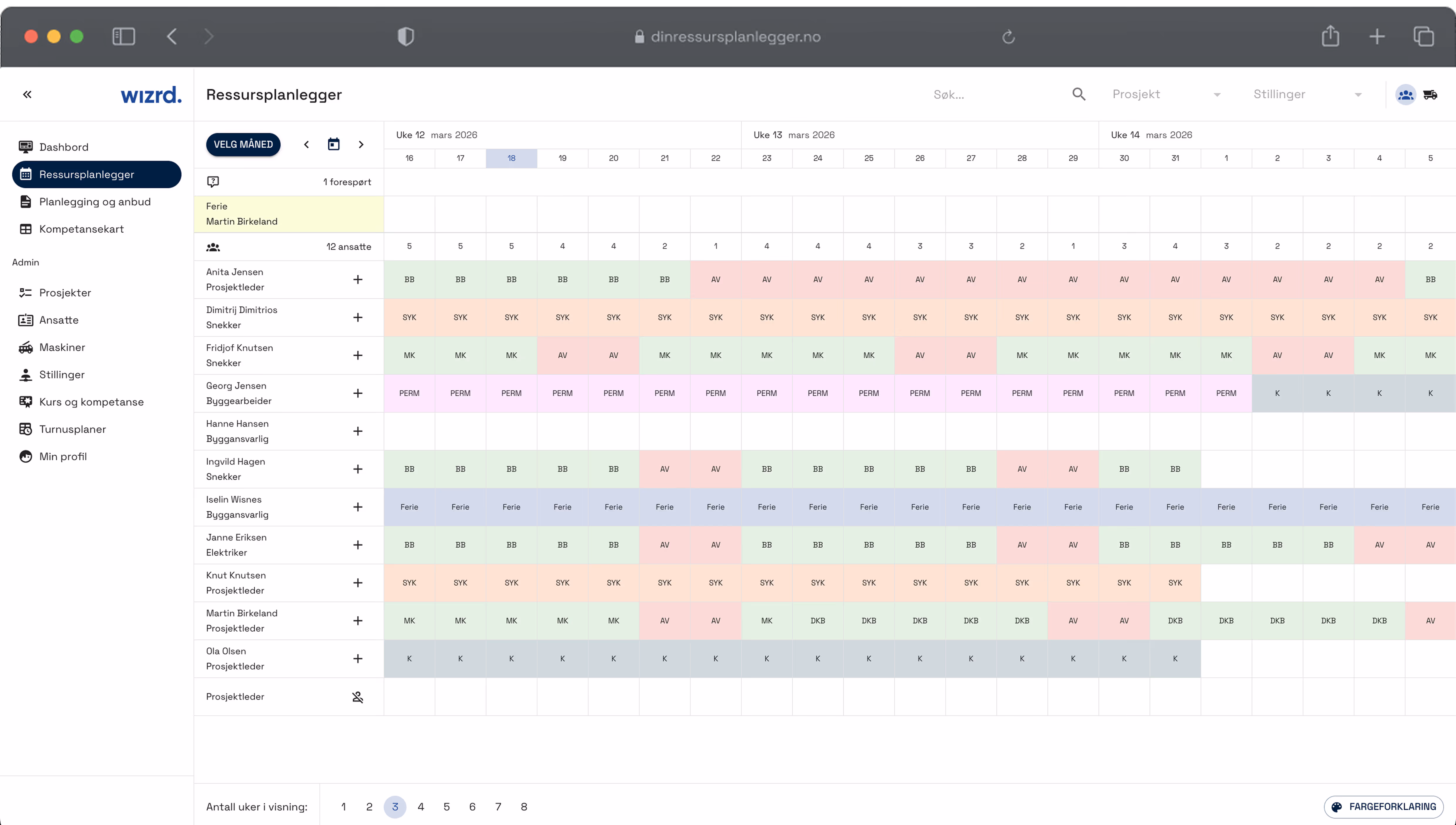 Ukegantt-diagram som viser flere overlappende oppgaver fordelt over uke 12 til uke 15, med fargekoder for ulike status i ressursplanlegger.