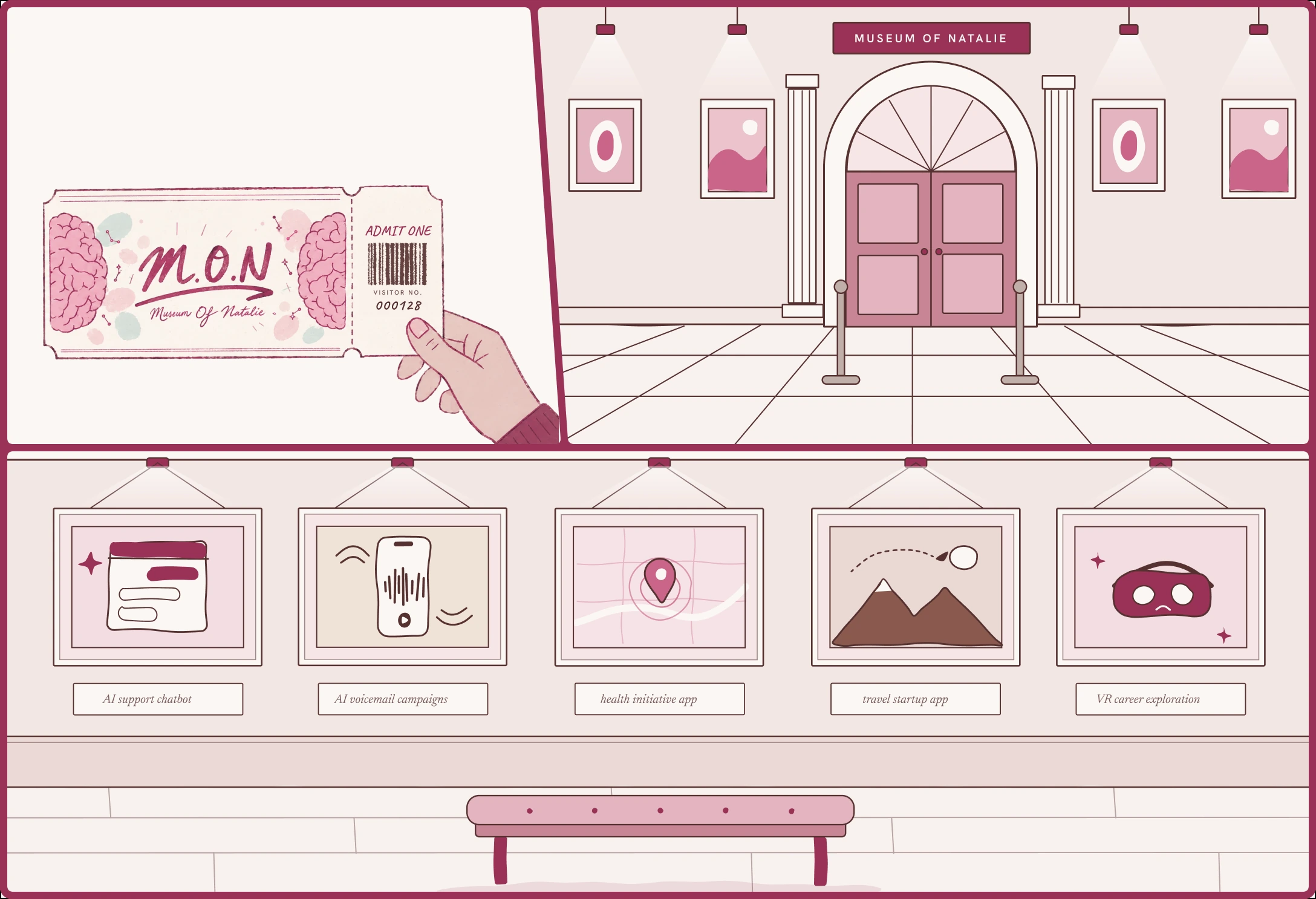 A three-panel comic: a hand holds a Museum of Natalie ticket, a visitor waits at the museum doors, and a gallery hallway shows five framed case studies