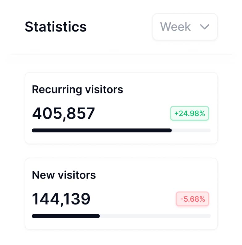 We Make it Easy to Track All User Analytics Image - Techflow X Webflow Template