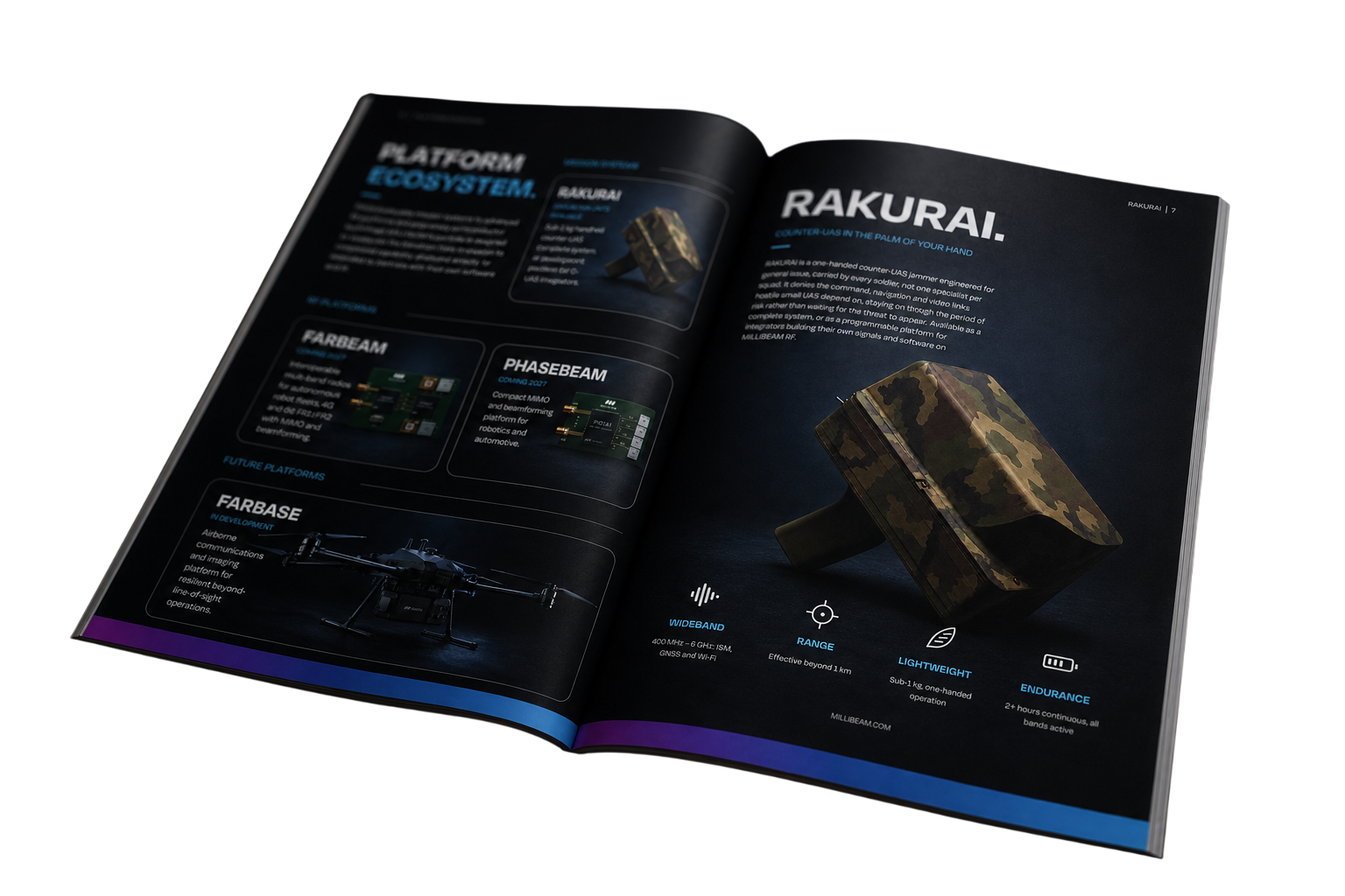 The MILLIBEAM 2026 Product Catalogue open at the platform ecosystem and RAKURAI spread