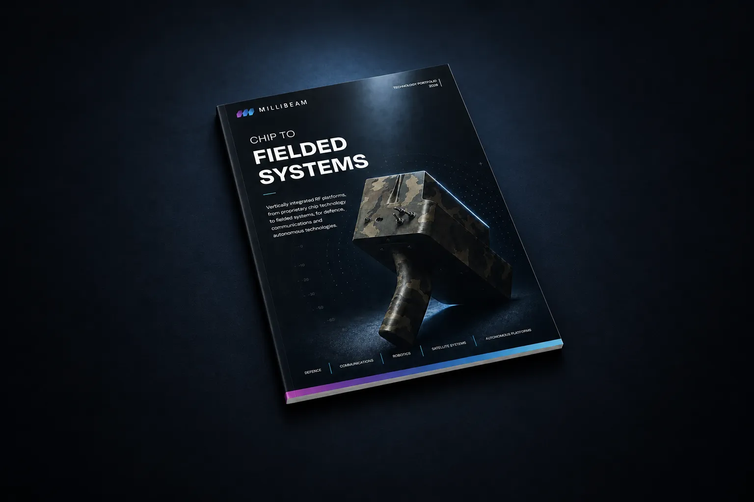 MILLIBEAM Technology Portfolio 2026 catalogue.