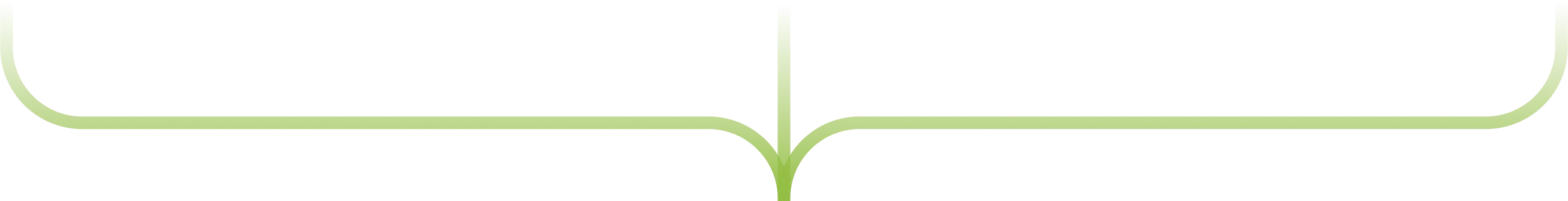 Bring everything into Shopify