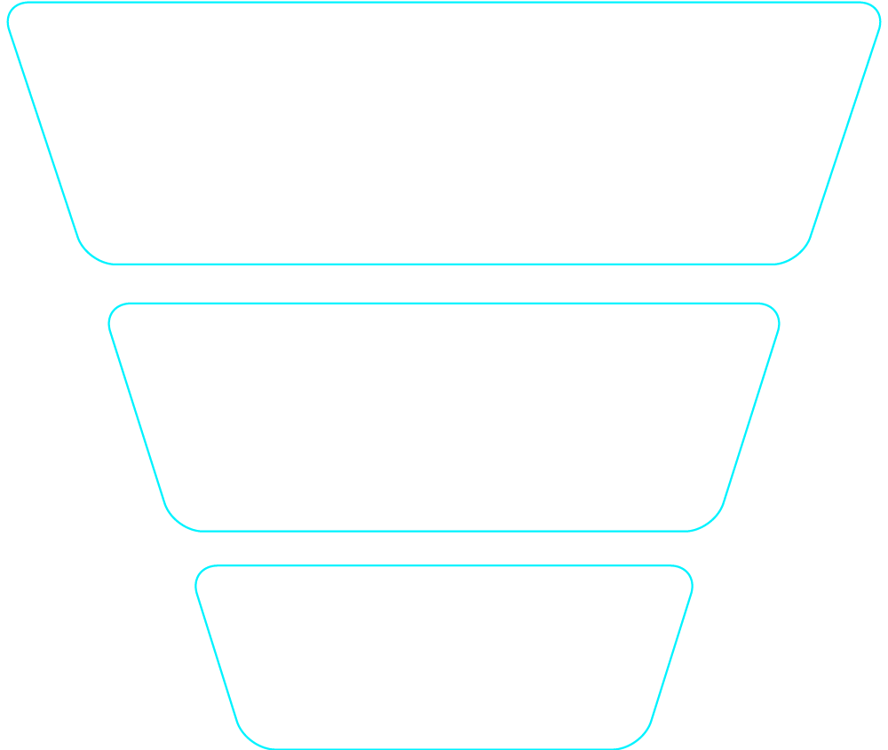 Infographic of a research funnel process used for the UX case study