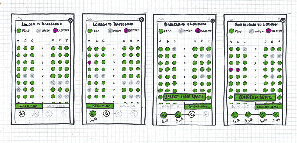 A photo of hand sketches for the seat selection flow