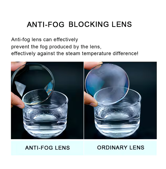 Anti Fogging Optical Lenses | Fogging Eyeglasses Eyewear | Anti Fog Optical  Lens - Anti - Aliexpress