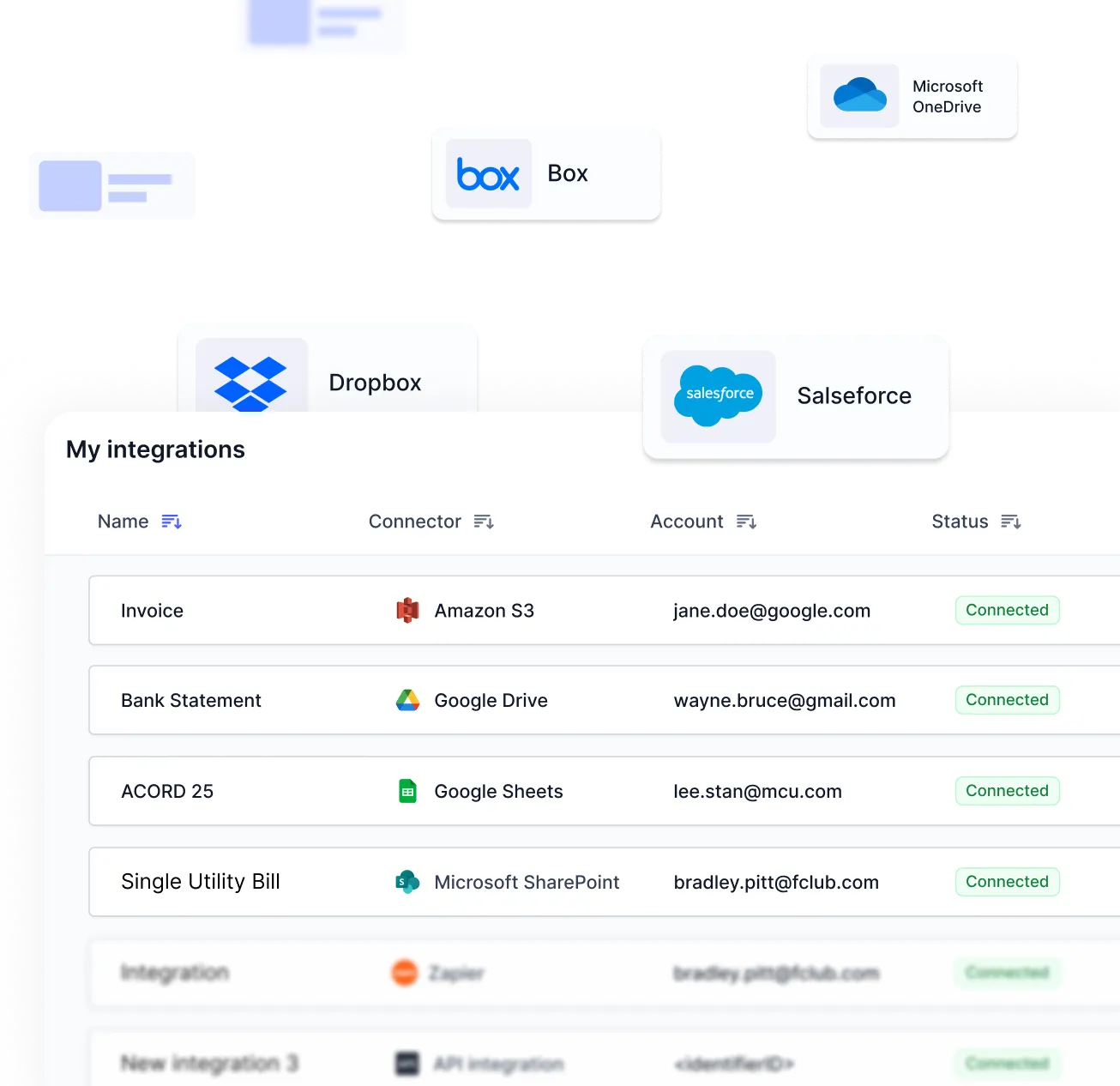 With Docsumo Export clean, decision-ready data into your CRM, ERP, LOS, or any system you use with pre-built/custom integrations and APIs.