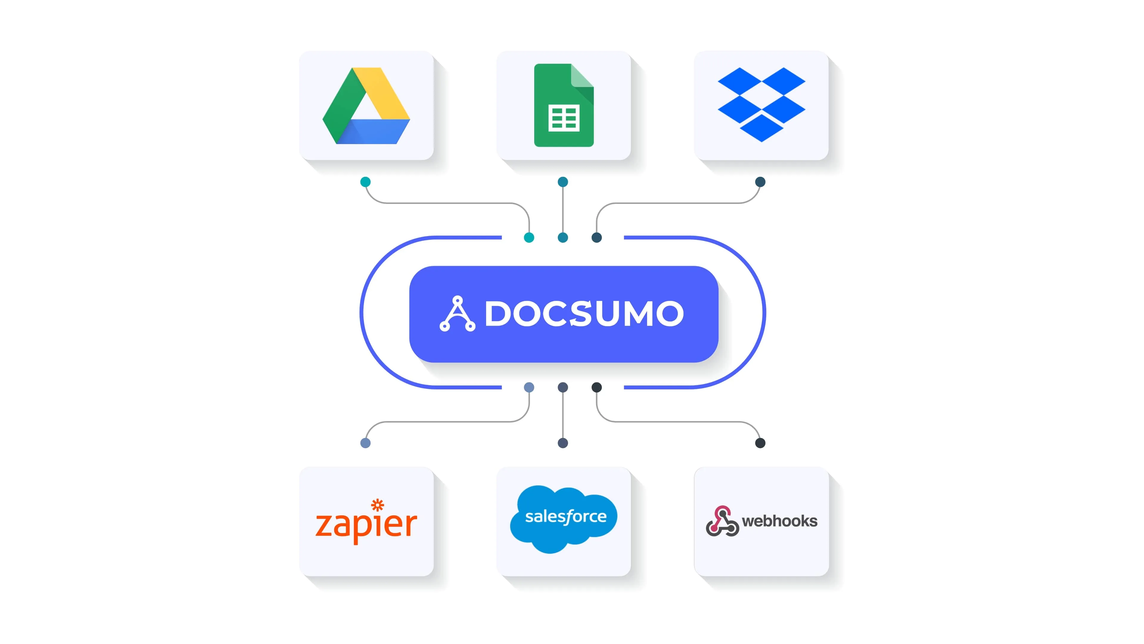 Seamless integration of software
