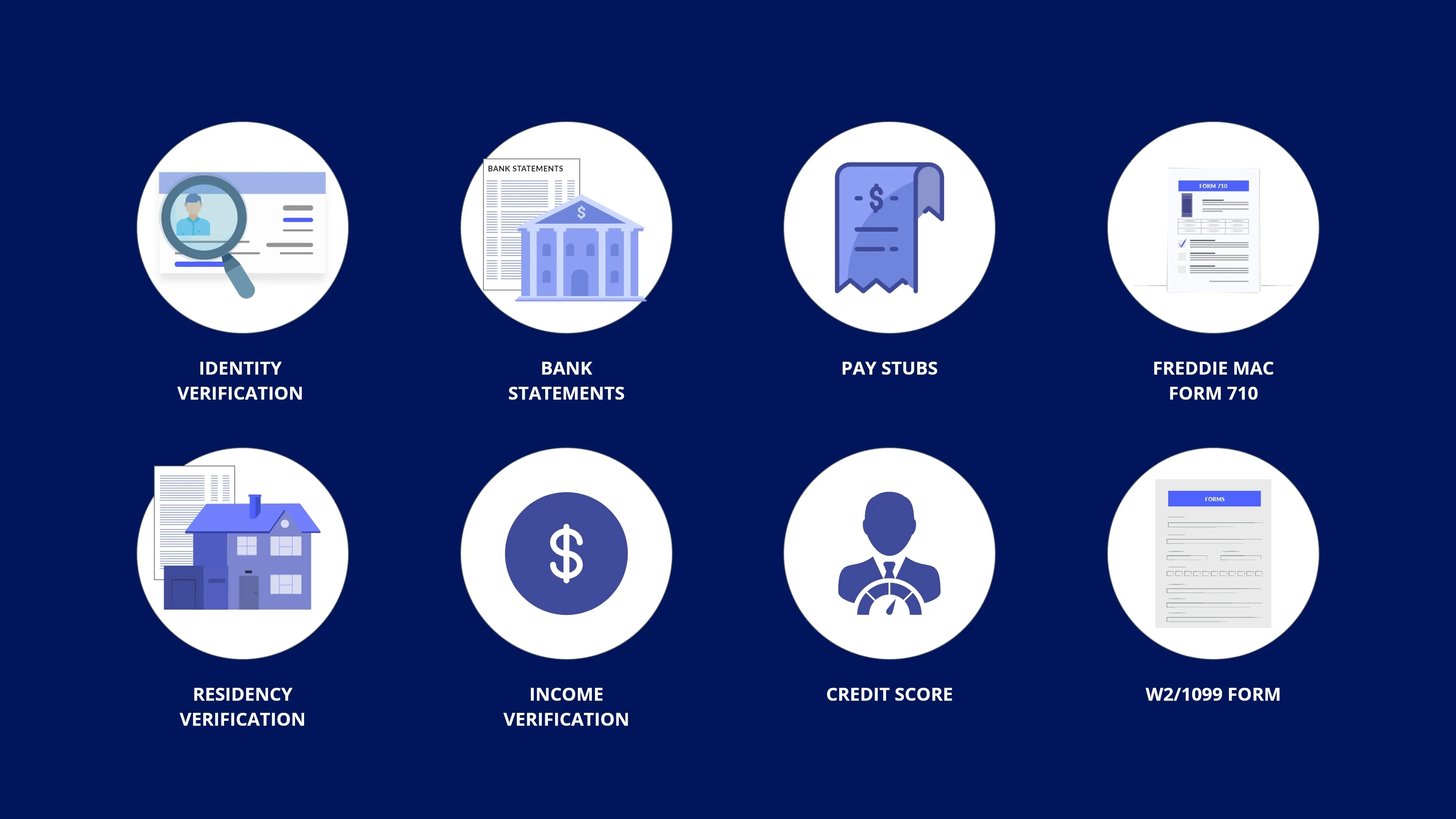 Underwriting Documents