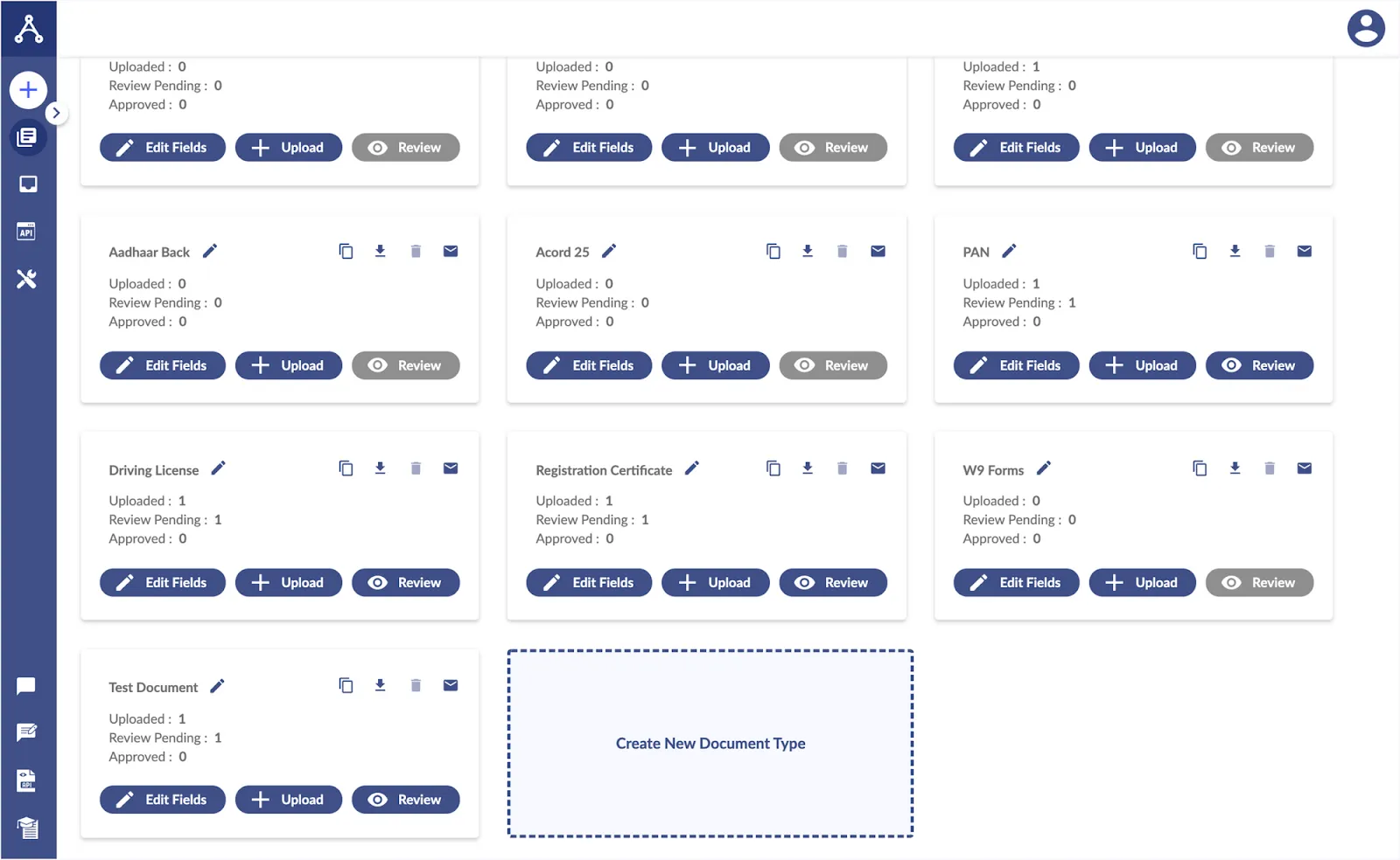  Multiple document processing