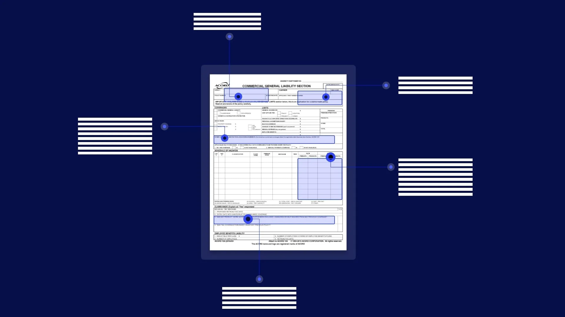 What is Document Annotation? What is the Importance of Document Annotation?