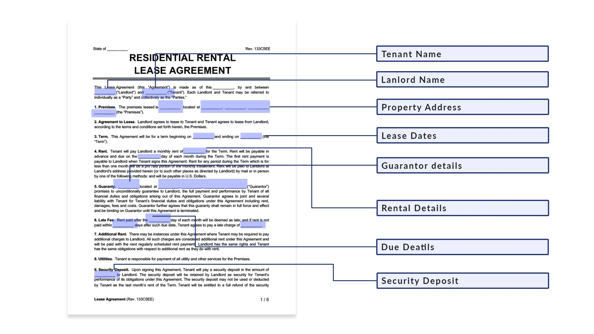 Lease Abstract Fields