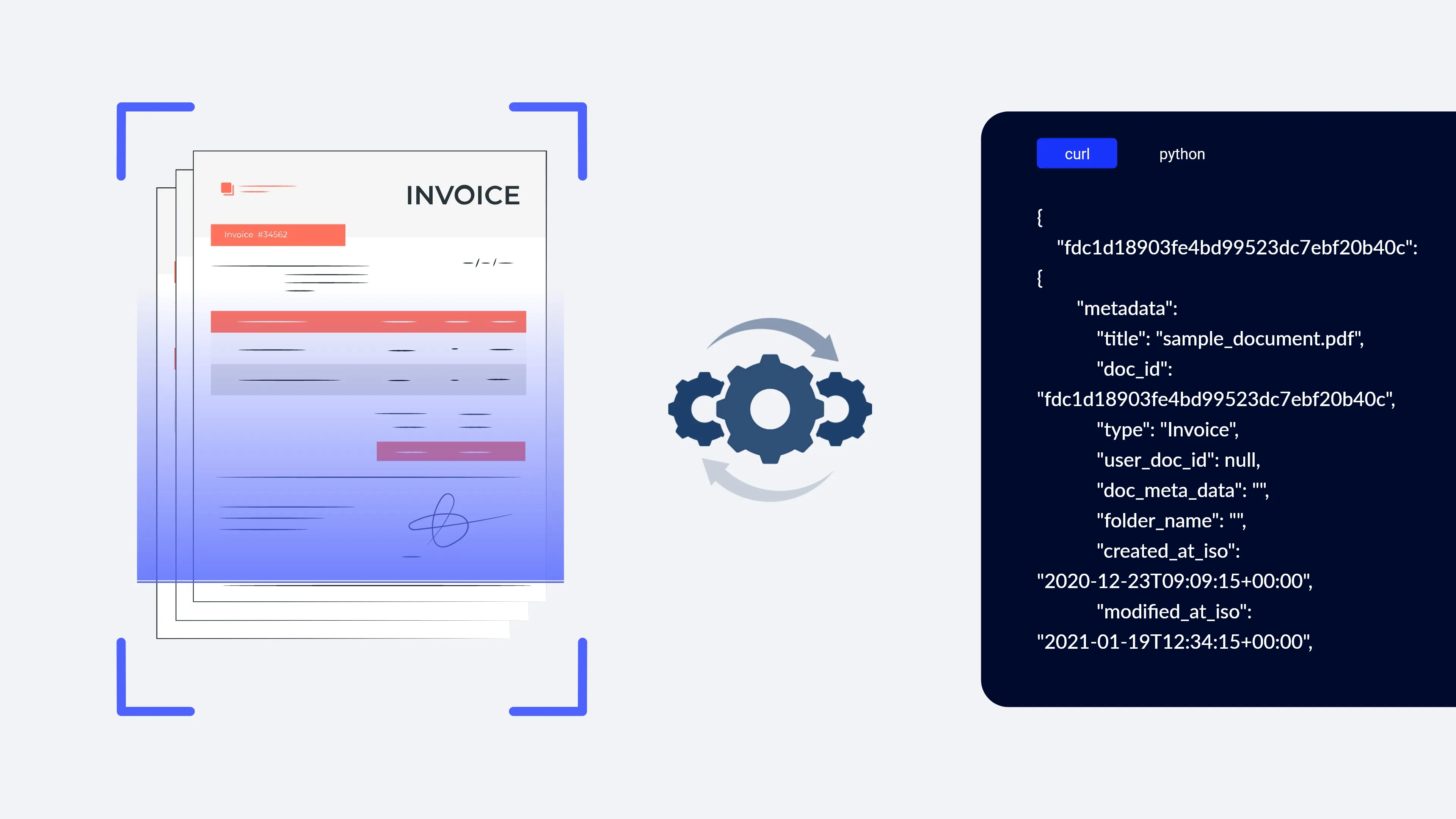 How does Invoice Parsing work?