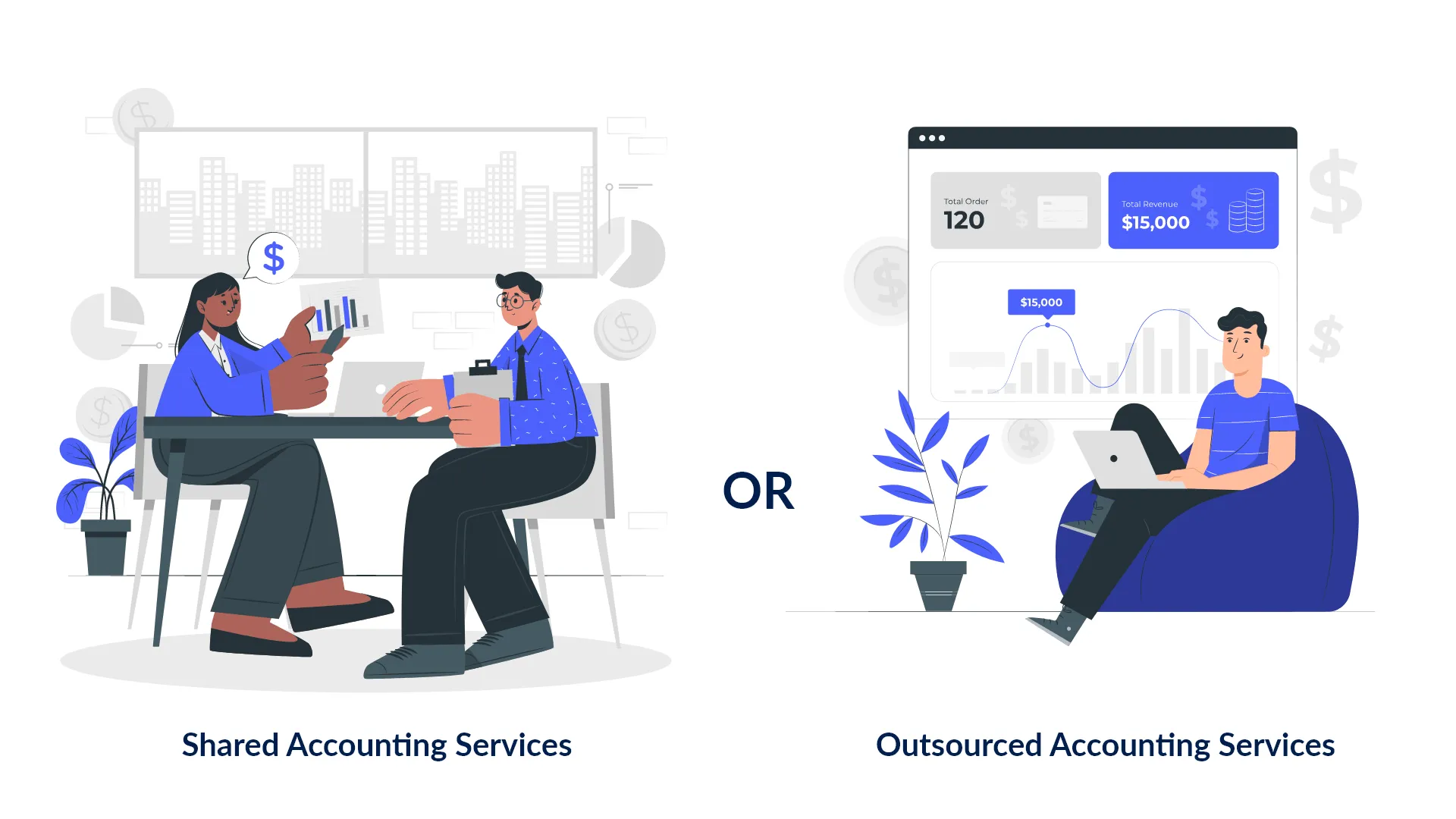 Which is better for your business - shared accounting services or outsourcing?
