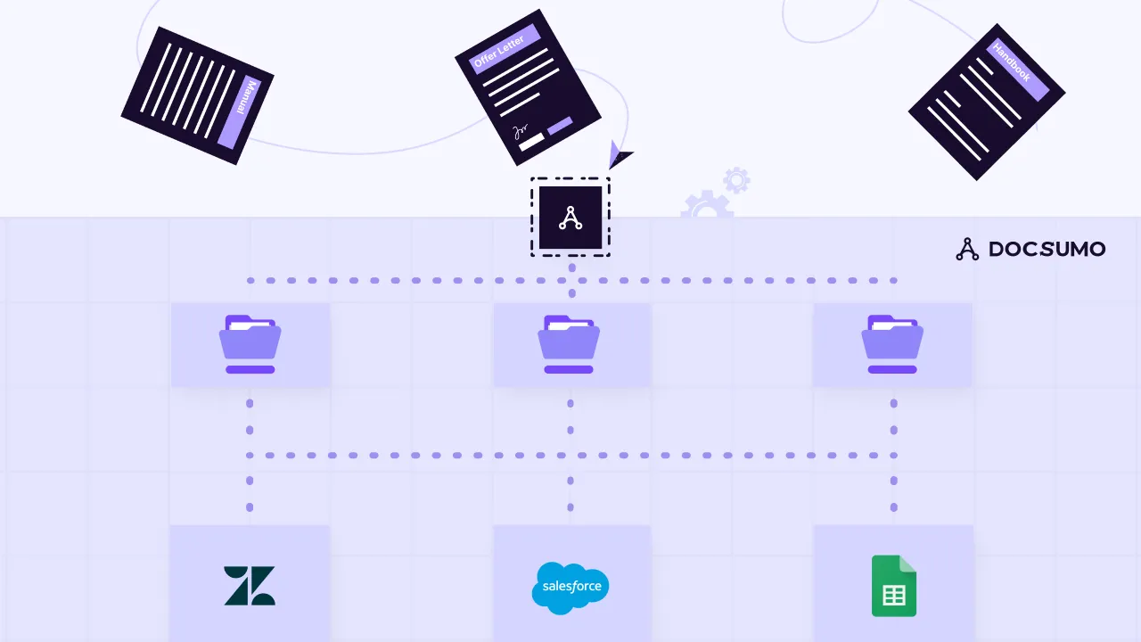 Boosting Productivity: Document AI for Knowledge Management