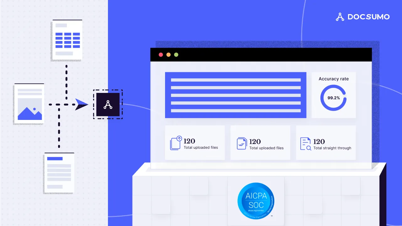 Impact of Intelligent Document Processing in Banking