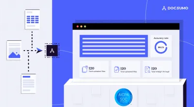 Impact of Intelligent Document Processing in Banking