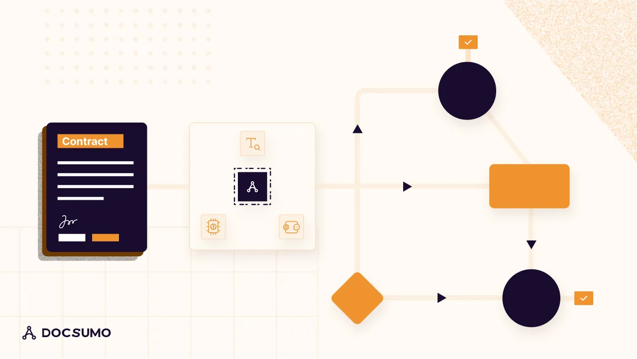 Streamlining contract management with document AI