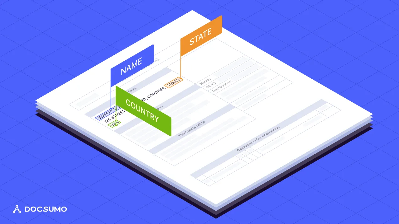 Named Entity Recognition : From Fundamentals to State-of-the-Art Innovations