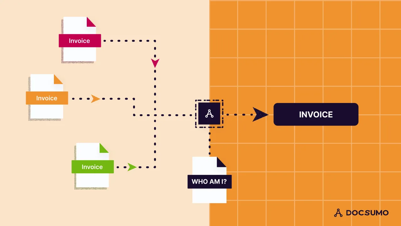 Understanding few-shot learning in Natural Language Processing: Everything you need to know