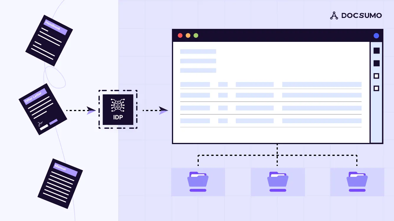 Enhance business efficiency with Intelligent Document Processing