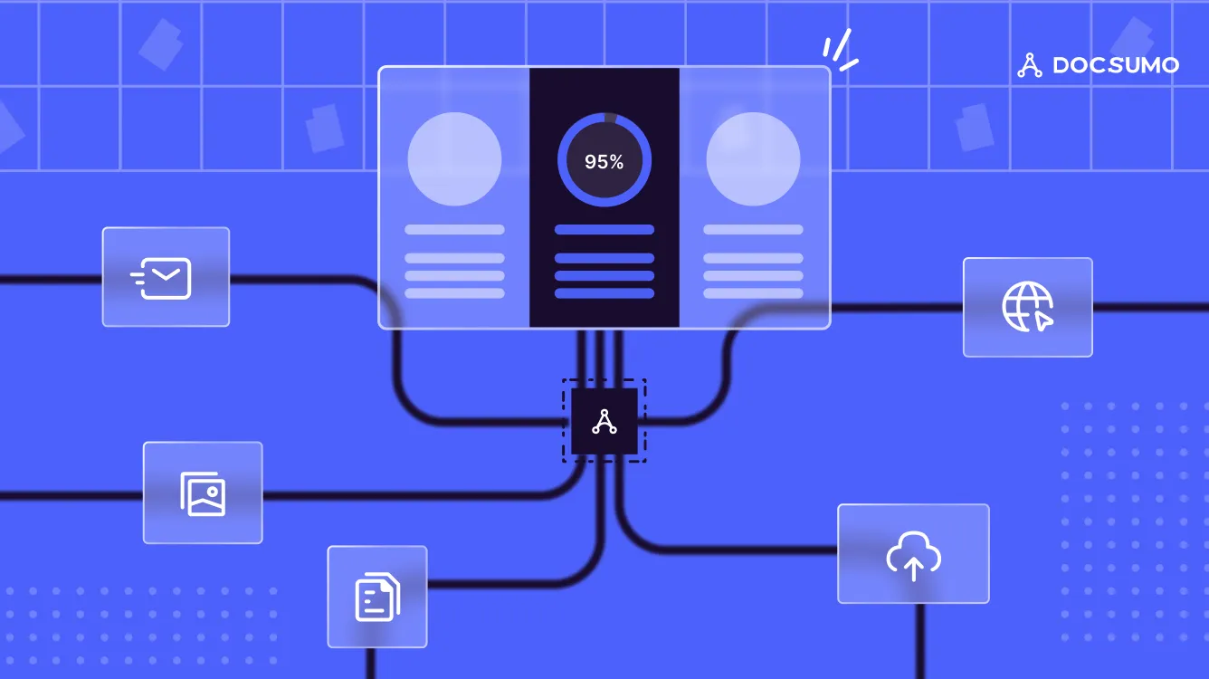 How to digitize business operations?