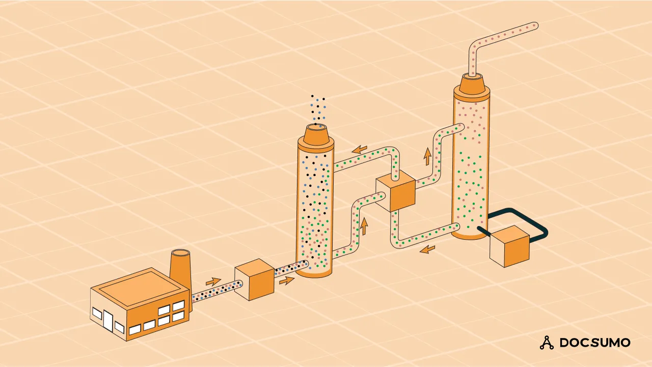 What is Carbon Capture? [A Comprehensive Guide]