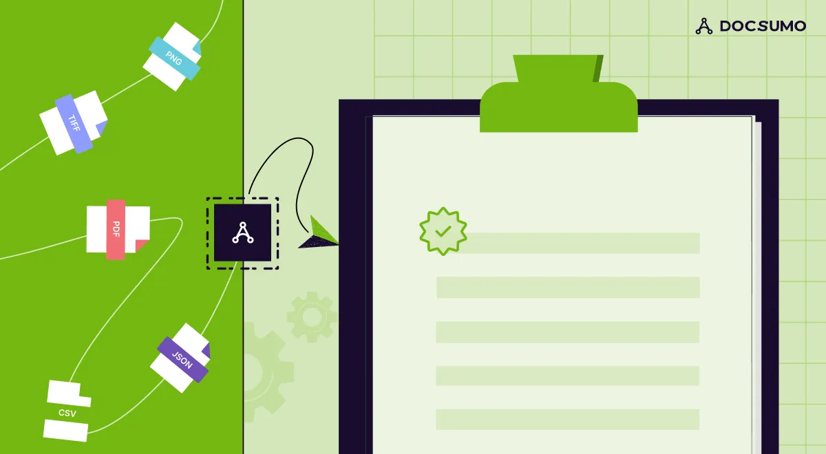 6 Best Document Processing Platforms: Features, Pricing, and Reviews